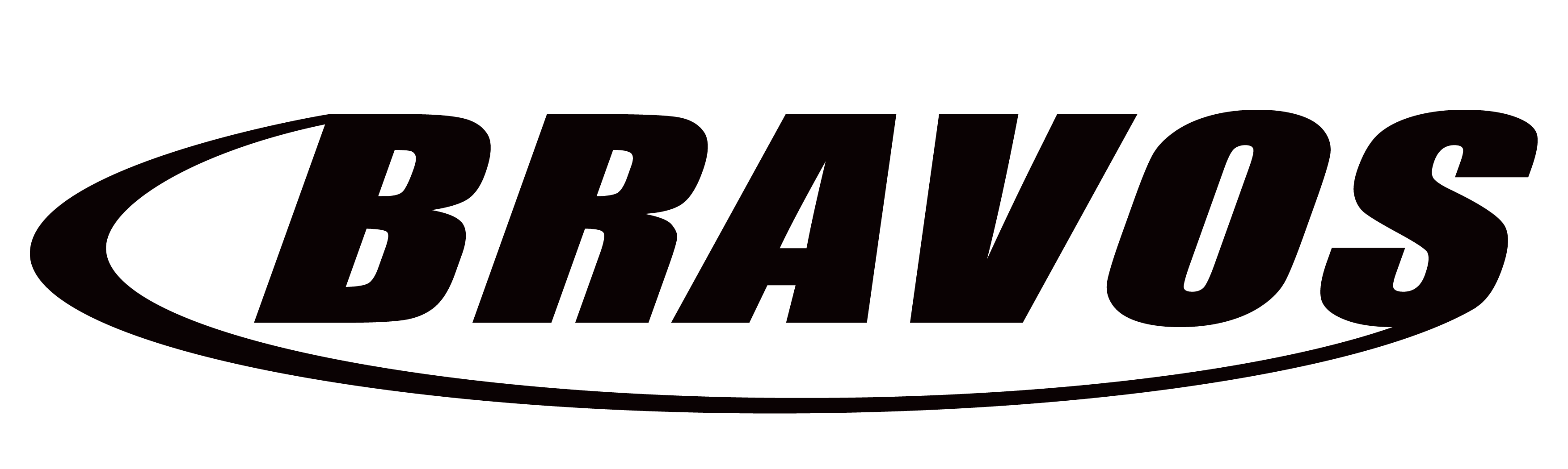 Bravos - Partner Technologiczny i Handlowy